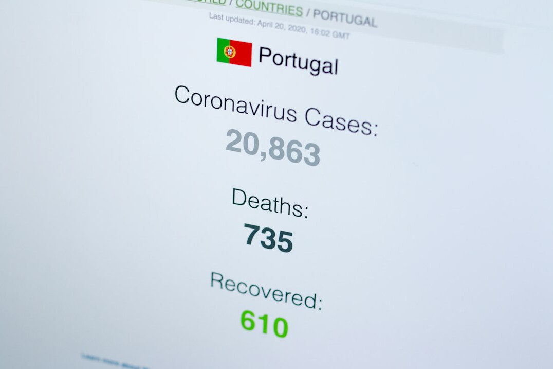 Equipa de jornalistas portugueses a analisar documentos numa redação