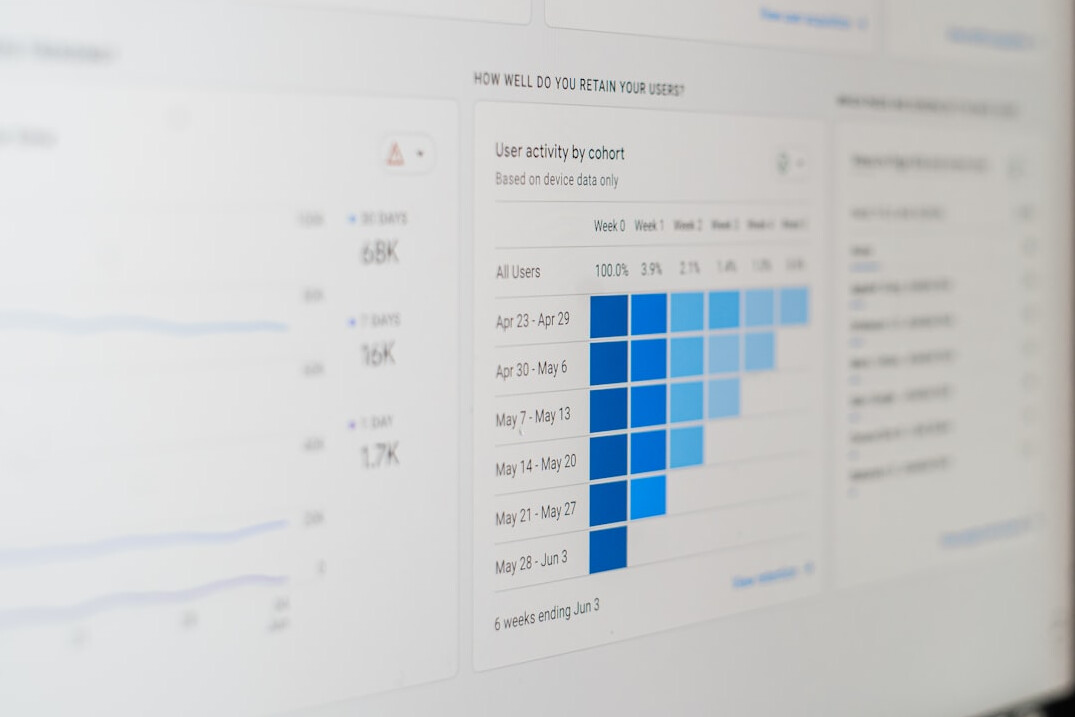 ai dashboard analysis