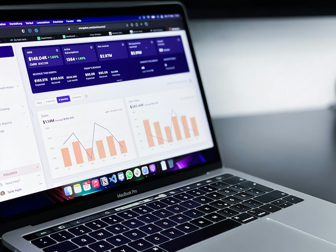 corporate monitoring dashboard